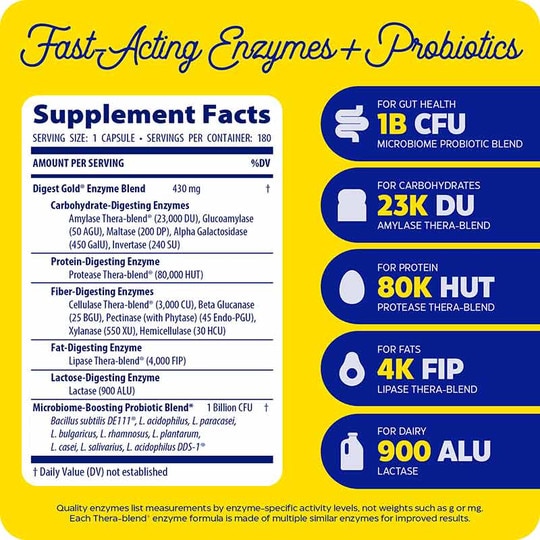 Digest Gold + Probiotics, ENZ